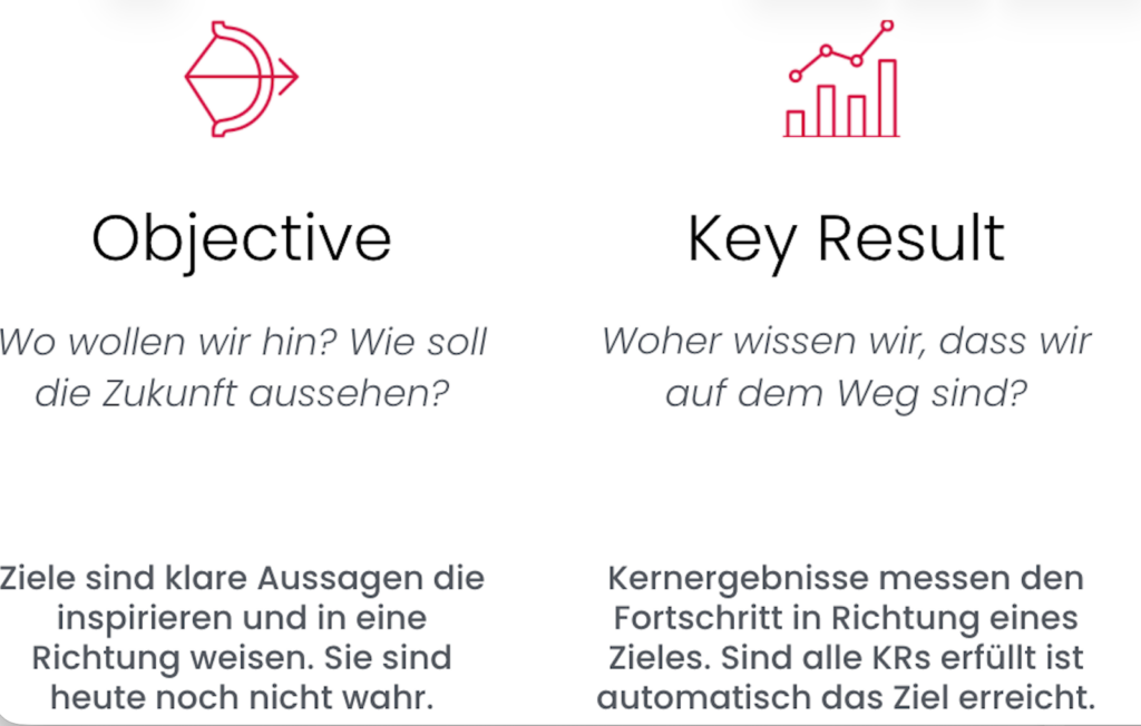 erfolgreiche Führung_Lucy Larbi