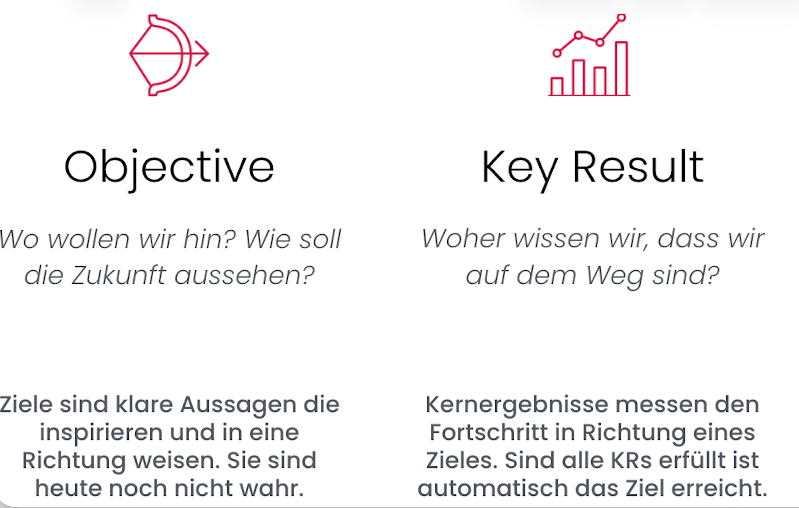 erfolgreiche Führung_Lucy Larbi